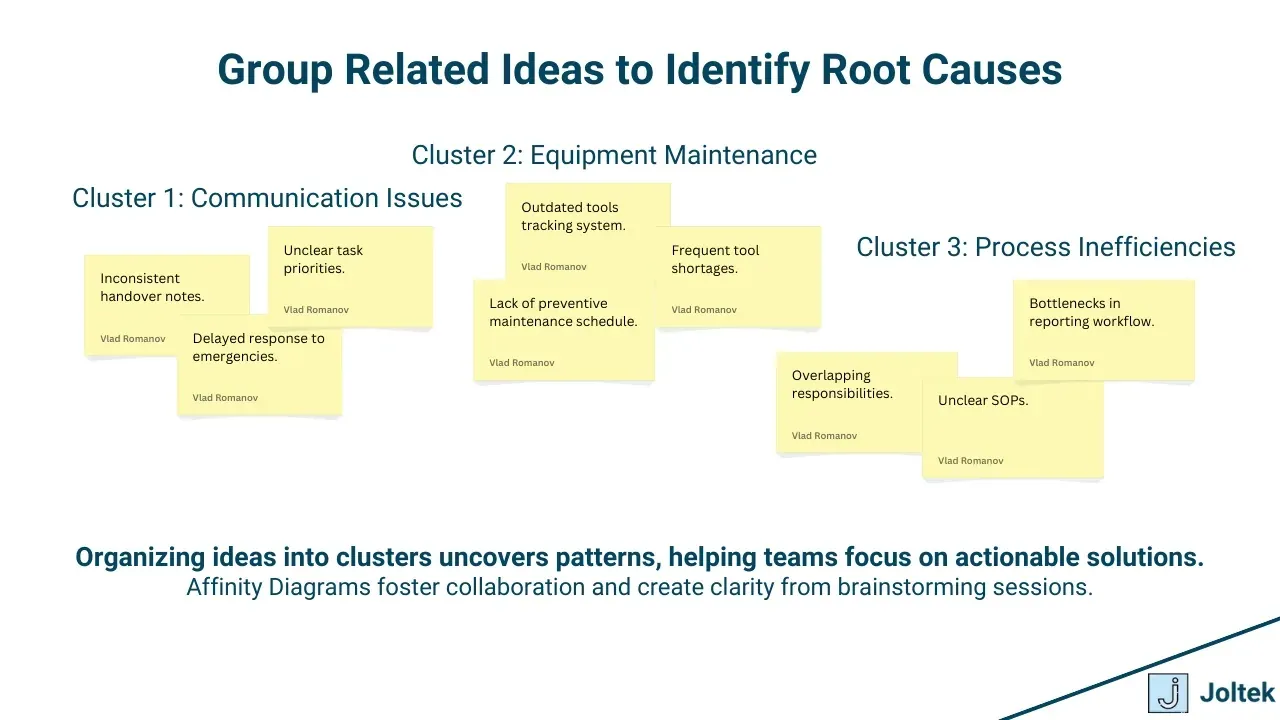 Root cause analysis
